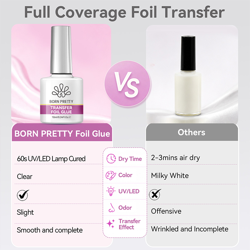 BORN PRETTY Gel Adesivo per Na - Nail Foil Transfer recensione e prezzo