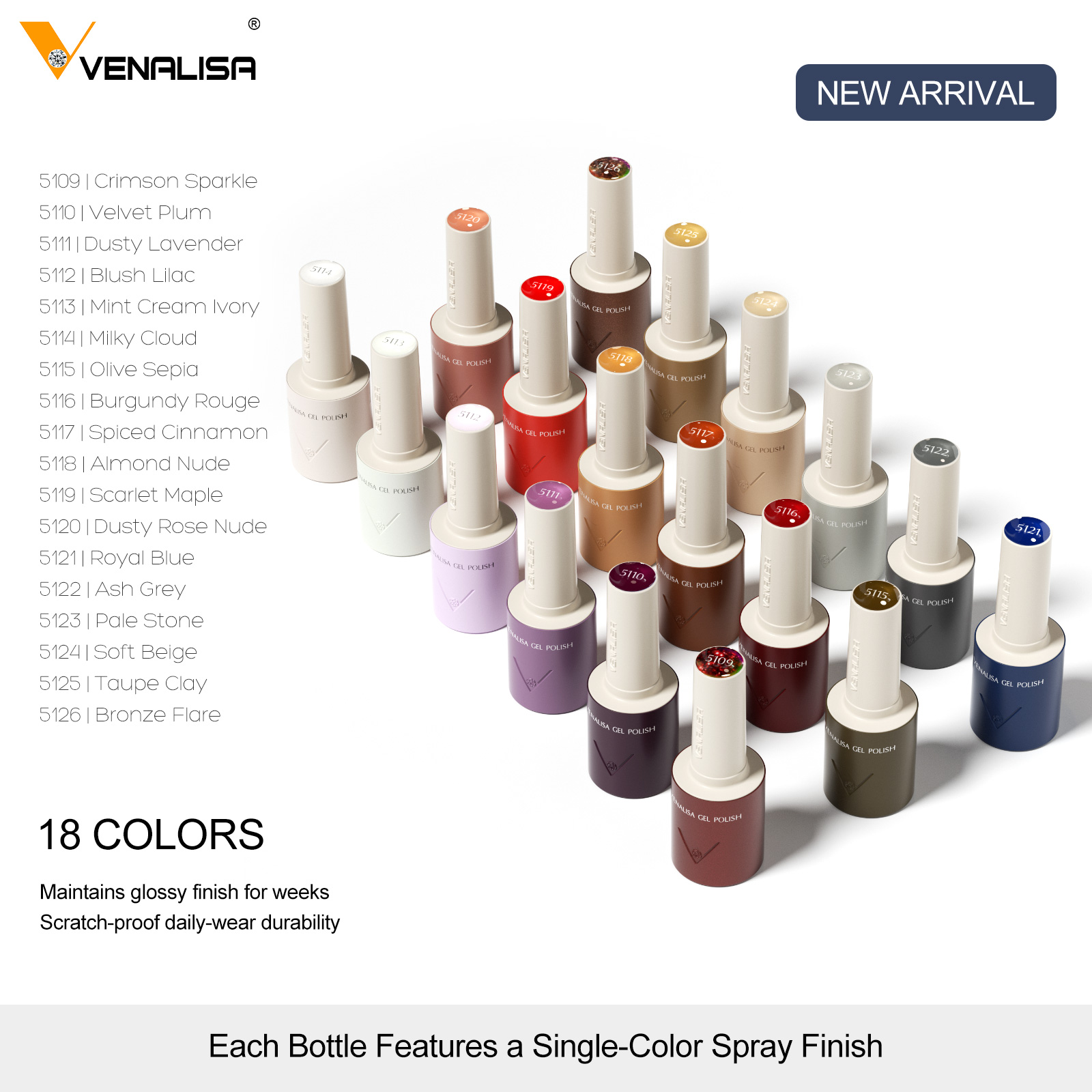 VENALISA V7 Smalto Gel per Ung - Nail Art Vintage recensione e prezzo